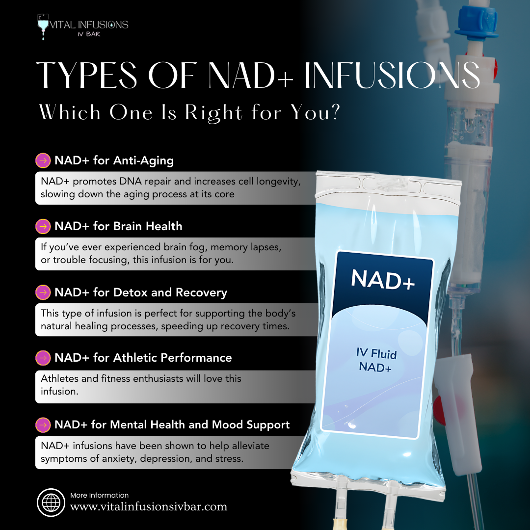 Types of NAD+ Infusions in Houston, TX: Which One Is Right for You?