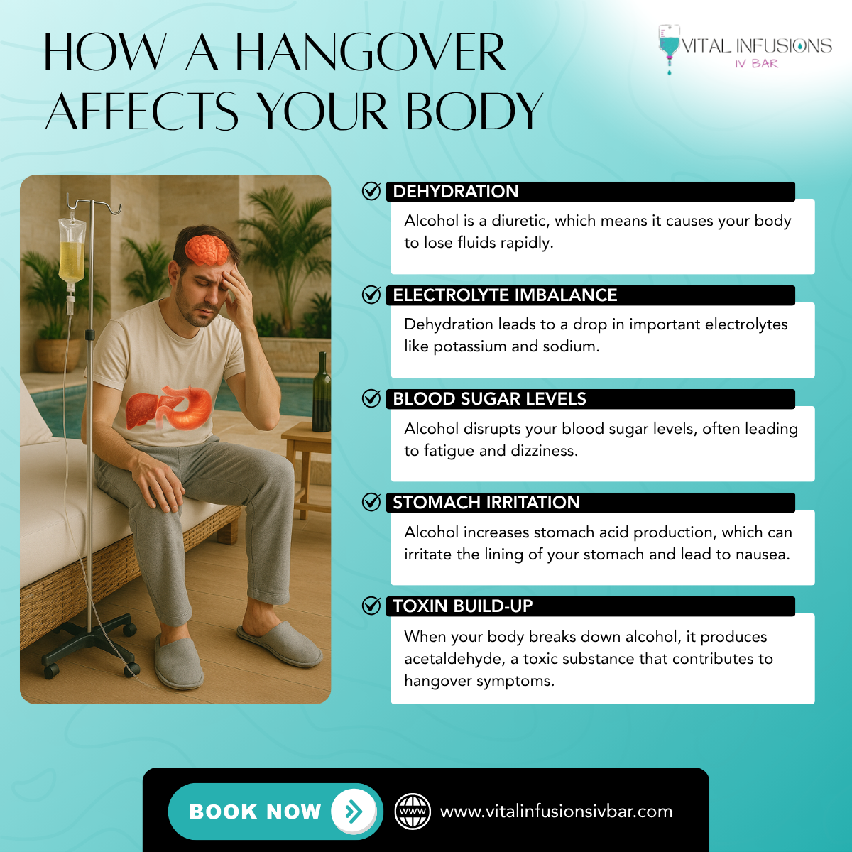 How a Hangover Affects Your Body