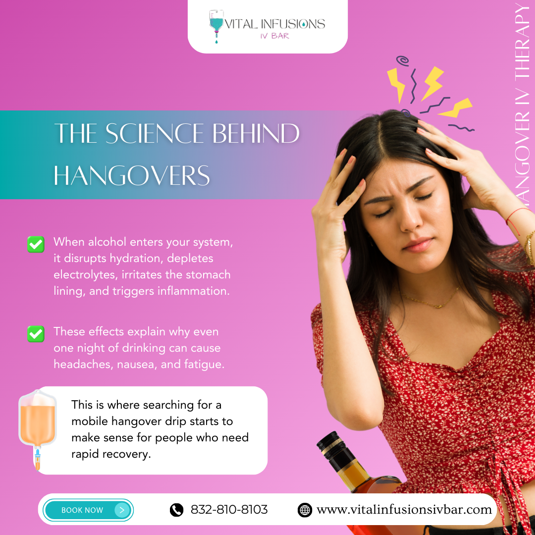 The Science Behind Hangovers
