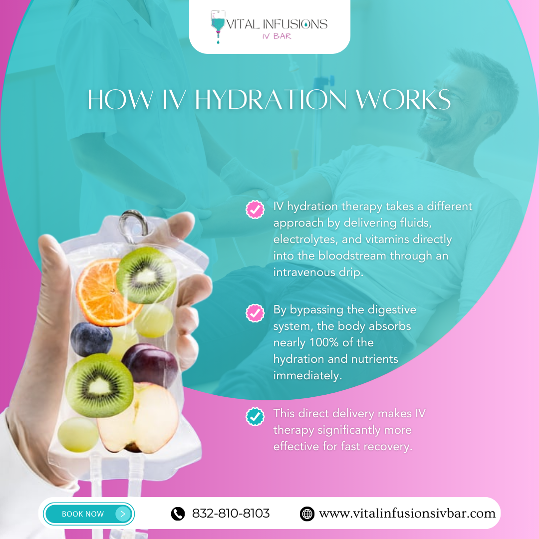 How IV Hydration Works