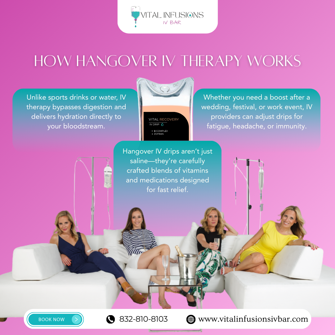 How Hangover IV Therapy Works in Houston